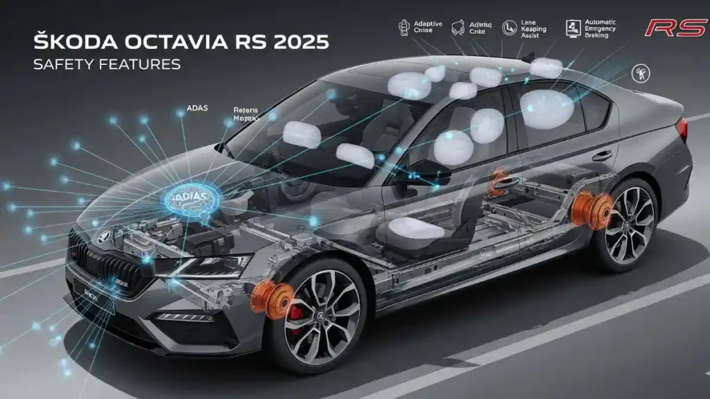 2025 Skoda Octavia RS Launch India