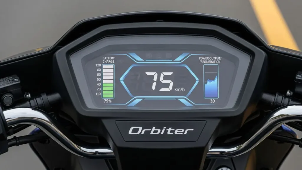 TVS Orbiter Electric Scooter 2025 